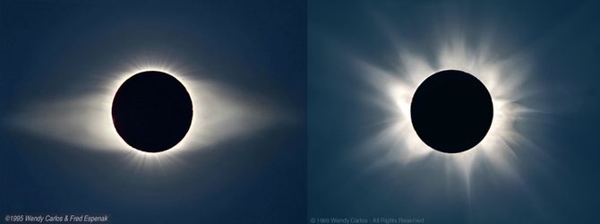 Solar eclipses