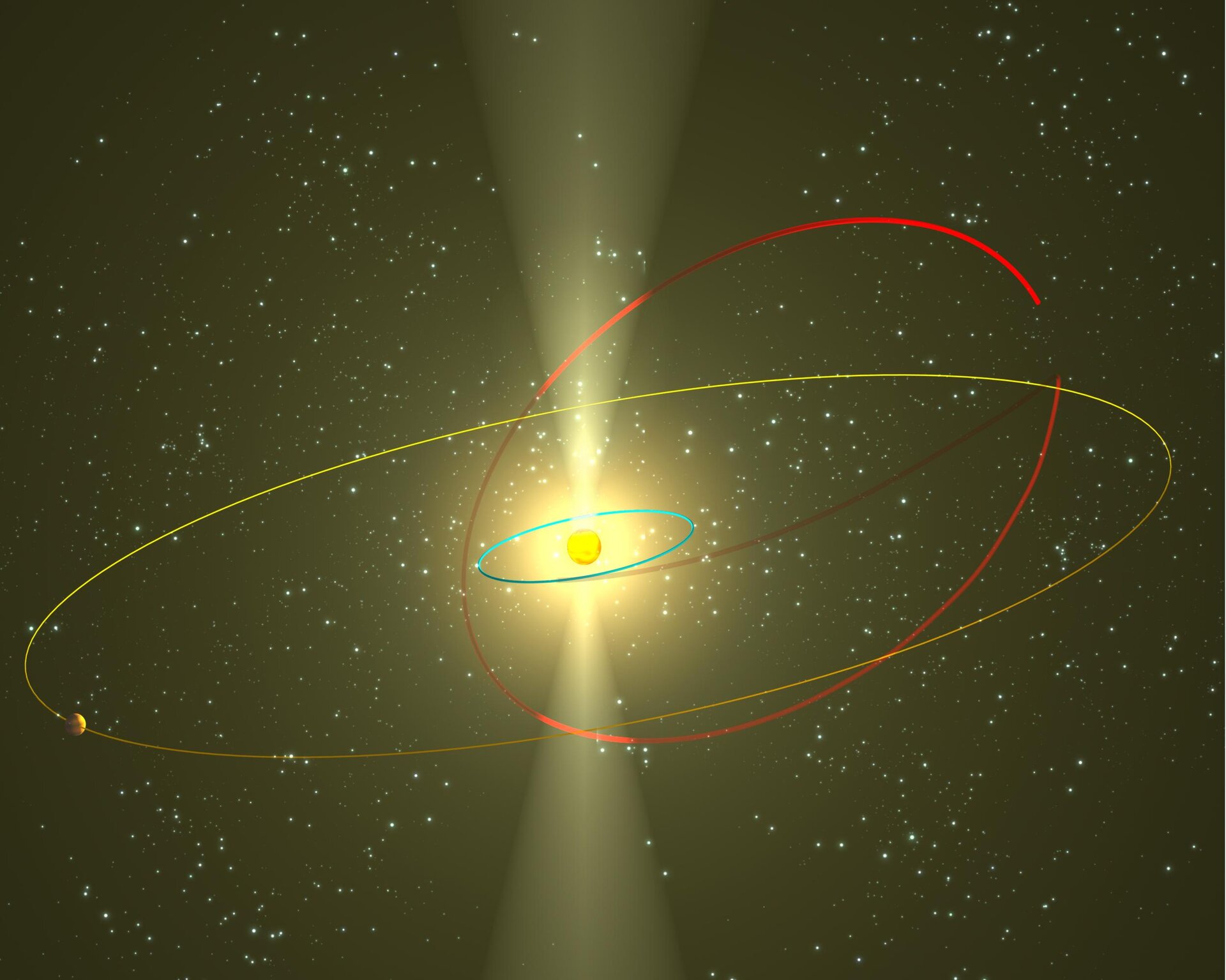 Ulysses' kredsløb passerer Solens poler. Det har givet de unikke data.
