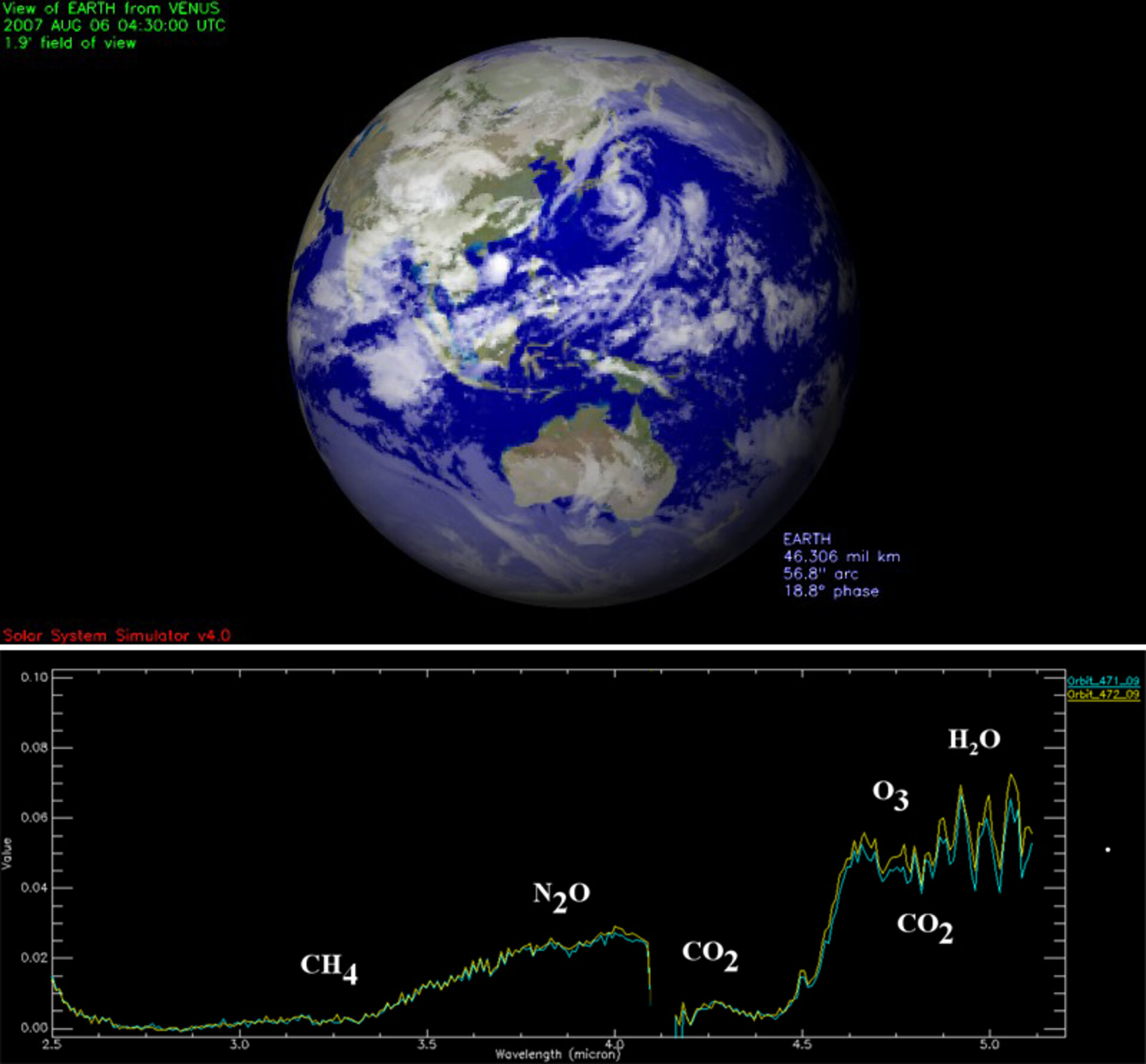 Molecole dell'atomosfera terrestre individuate dalla sonda Venus Express