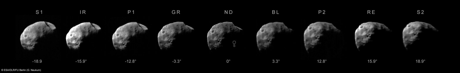 Phobos imaged by HRSC’s nine imaging channels