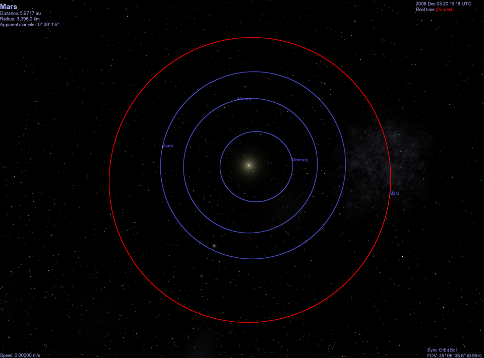 	Vista simulada de la Tierra/Sol/Marte en conjunción, vistos desde arriba (clic para agrandar)