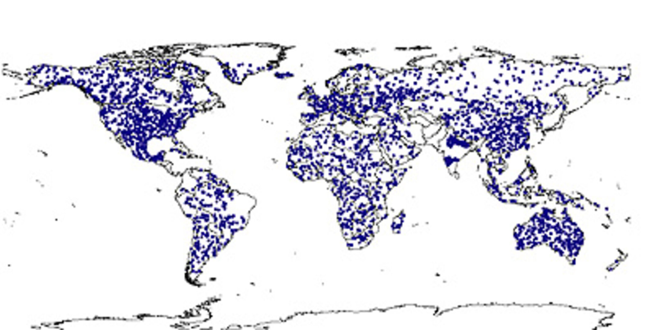 Global validation points