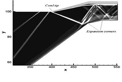 Wind tunnel configuration of the intake for the LAPCAT Mach 8 vehicle