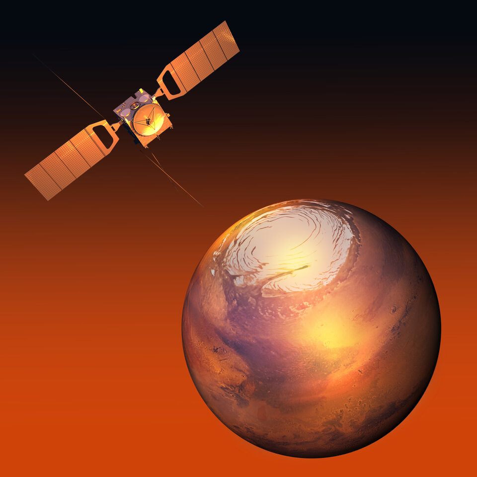 Mars Express en su órbita polar