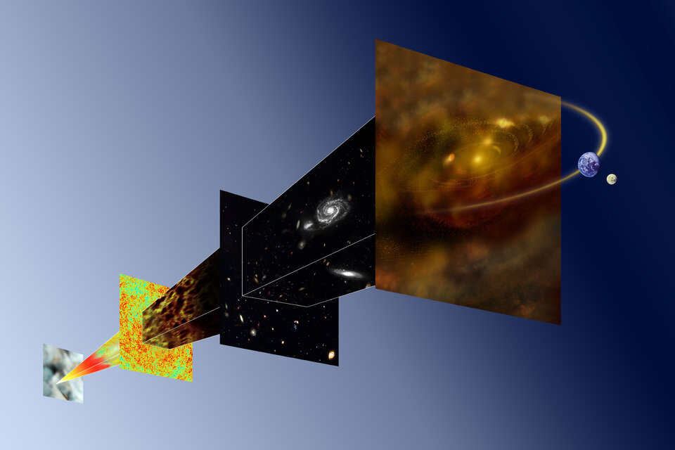 Herschel nähert sich dem Ursprung des Universums