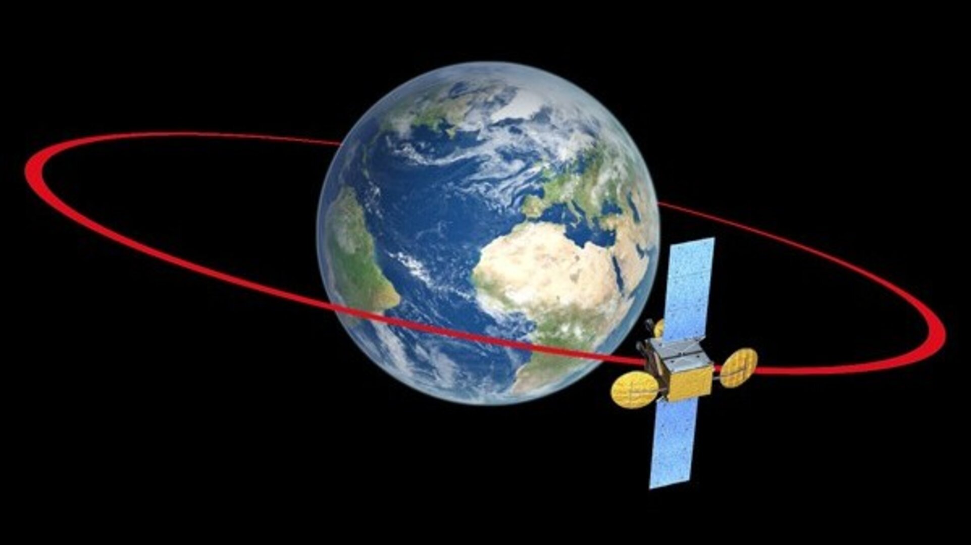 Geostationary orbit