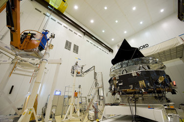 Launch preparation activities on Planck