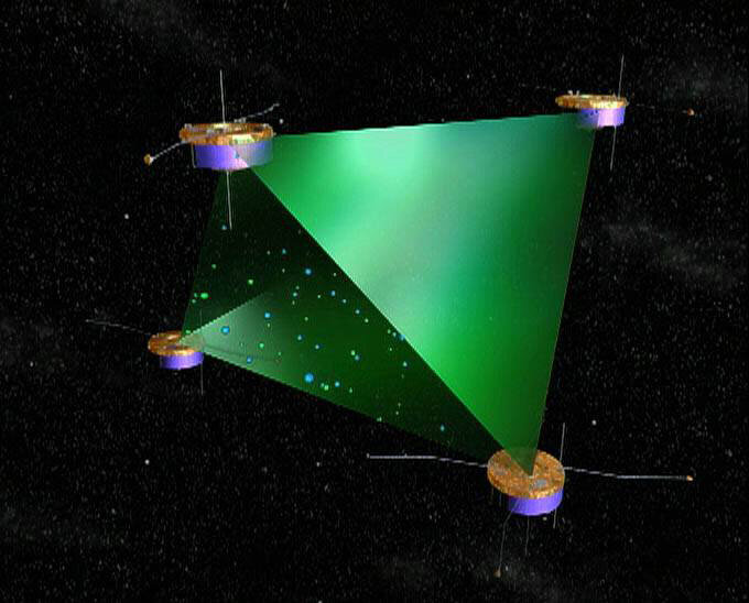 Tack vare att de är fyra kan Cluster-satelliterna följa förändringar över tiden.