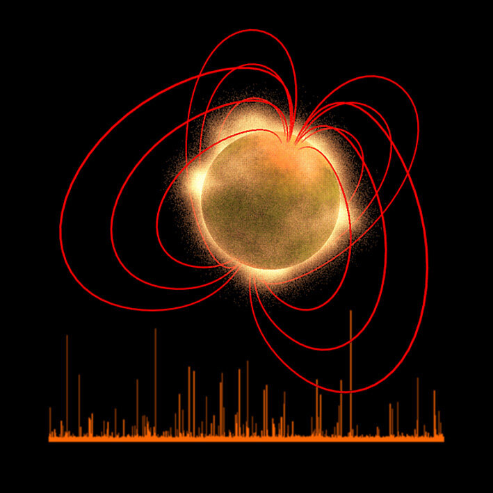 En magnetar – en død stjerne med ekstremt sterkt magnetfelt