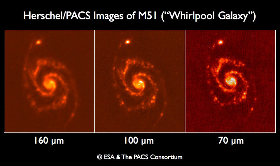 Bilder av M51 tatt av Herschel på 160, 100 og 70 mikron bølgelengde