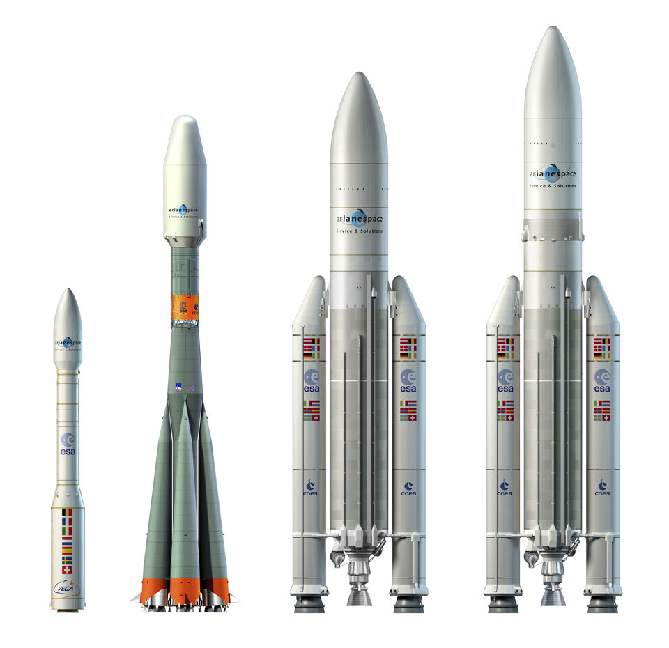 Europe's launcher family