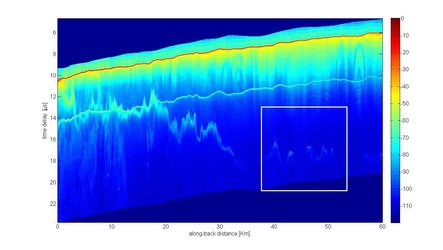 Image from shallow-sounding profile