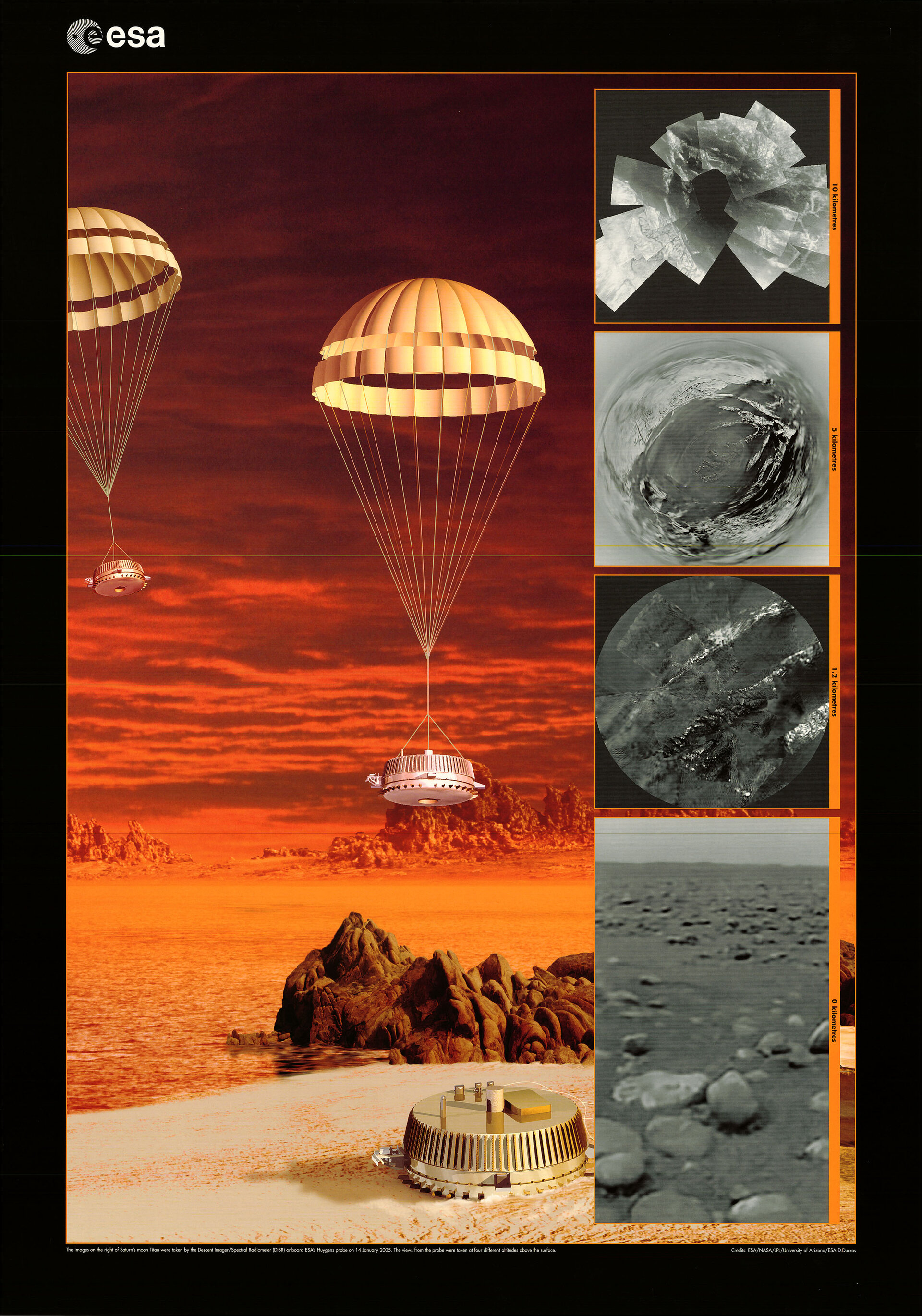 Huygens descends to Titan 2005