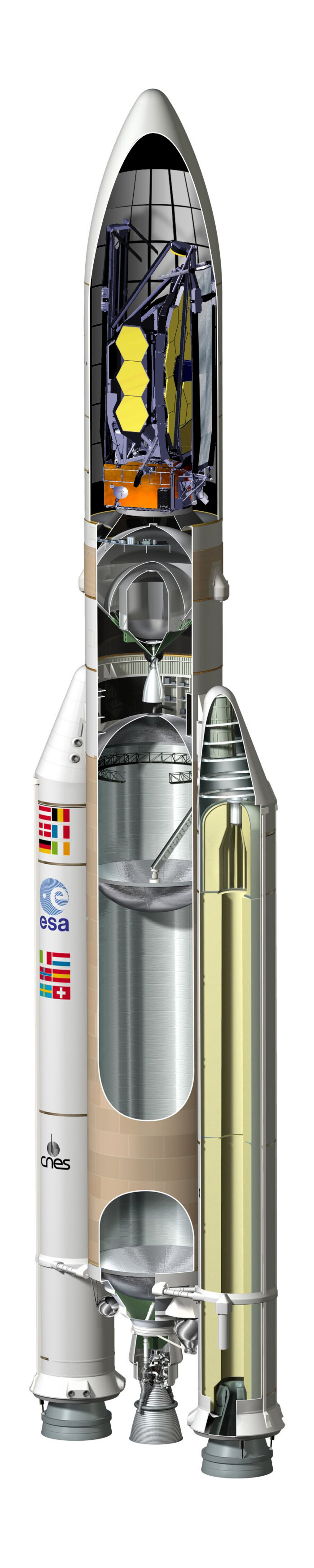 JWST stowed inside the Ariane 5