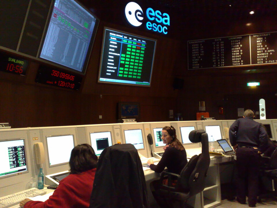 CryoSat-2 flight control team at ESOC