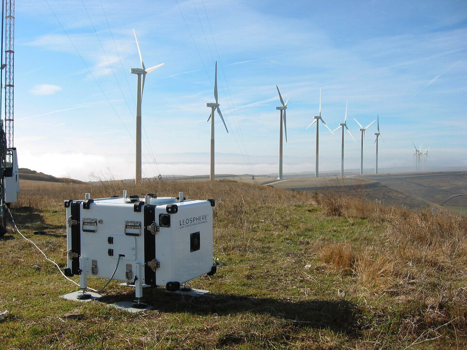 Measuring of wind conditions