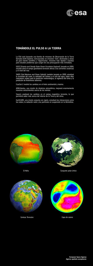 TOMÁNDOLE EL PULSO A LA TIERRA