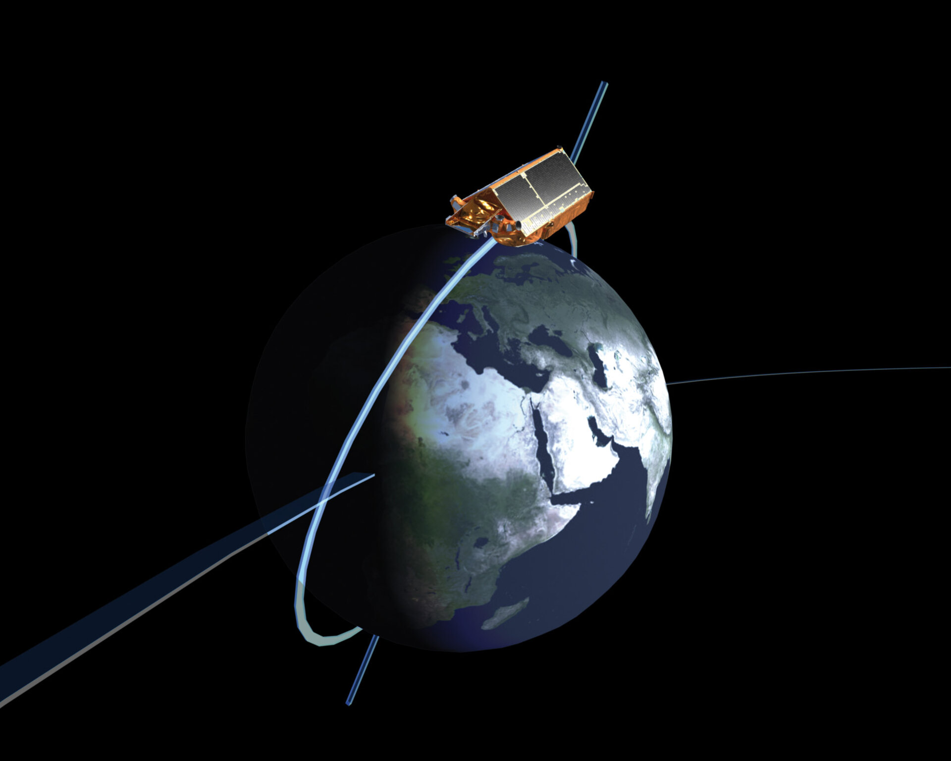 CryoSat's orbit