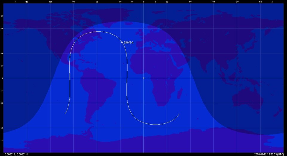 GIOVE-A ground track