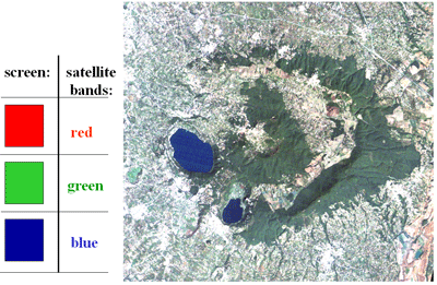 Natural colour image, Albaln Hills (Italy)