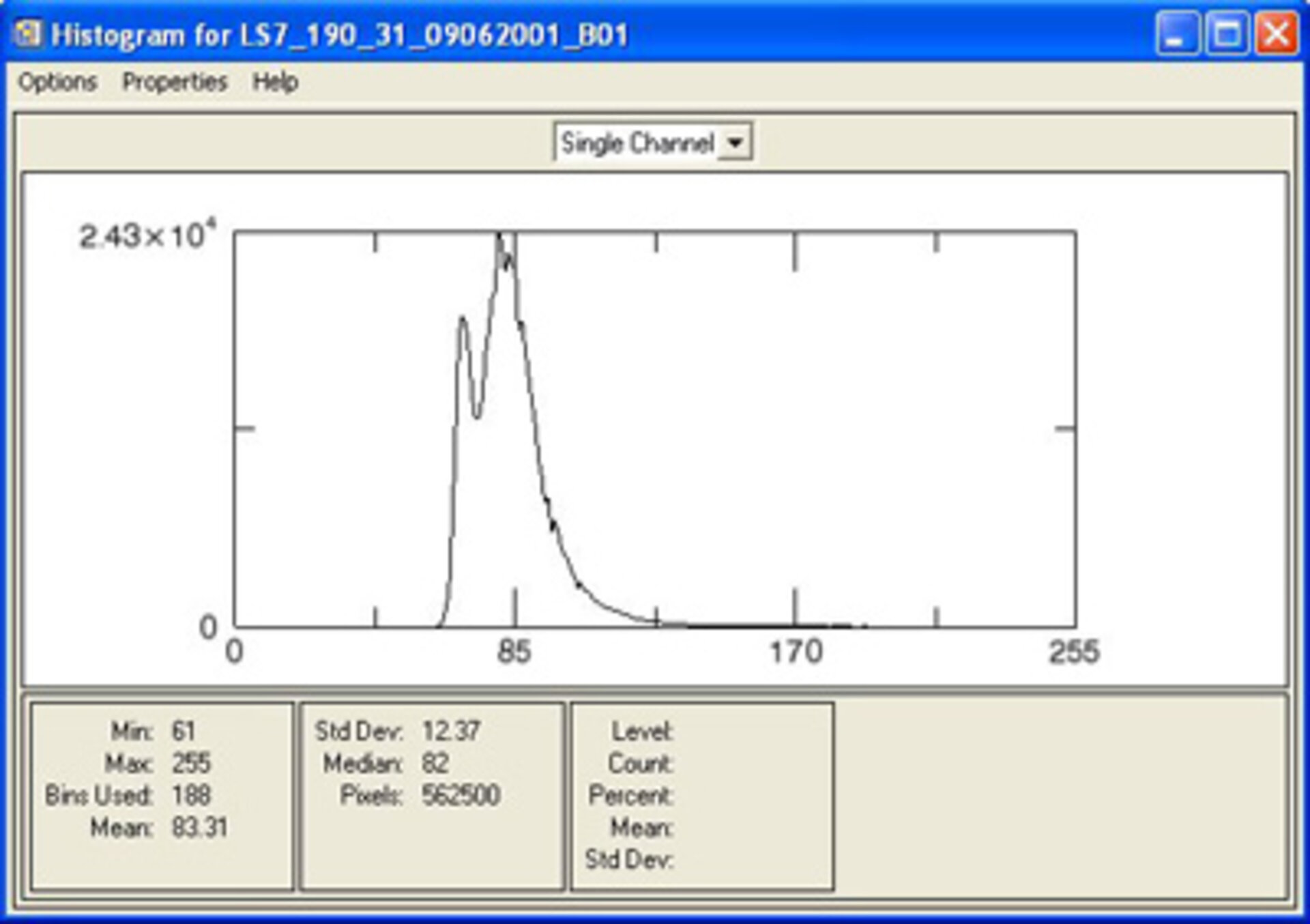 Histogram for LS7_190_31_09062001_B01.tif