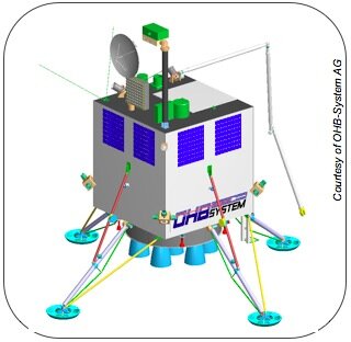 Lunar Lander concept from OHB-System AG