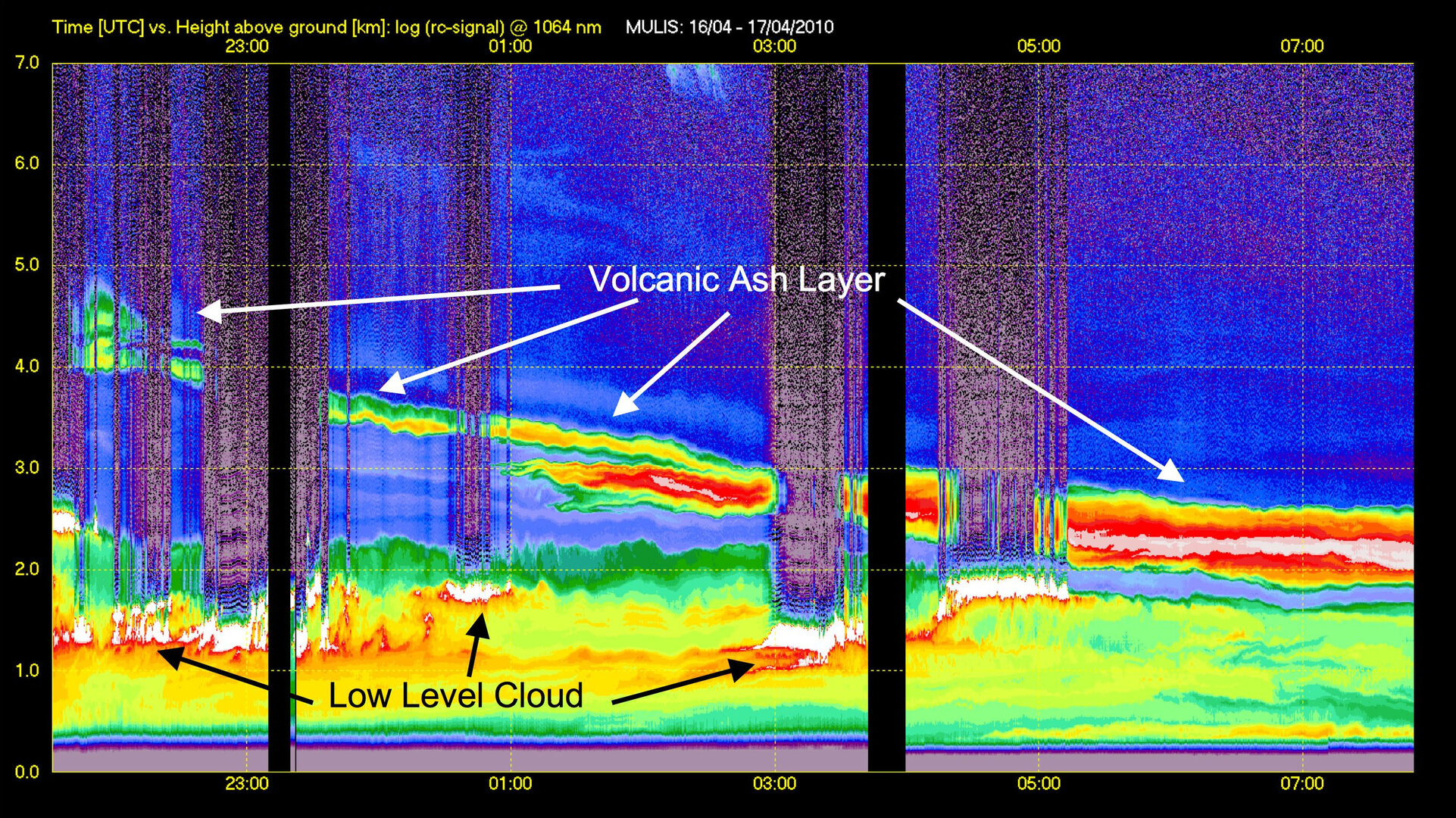 Ash cloud observed by lidar