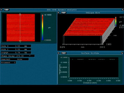 Moving the CDOE grating changes its diffraction properties