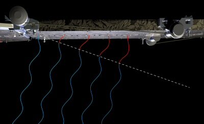 MIRAS es un radiotelescopio que recibe señales de la Tierra