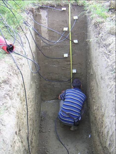 Installing probes to measure soil moisture