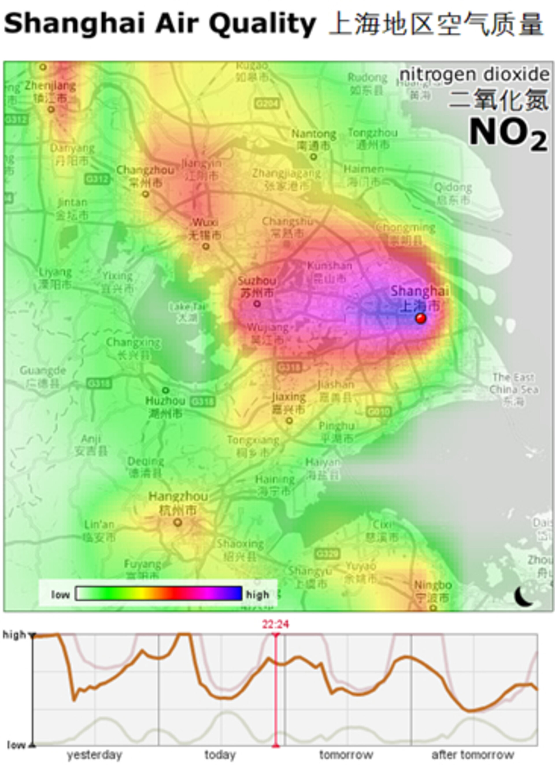 Shanghai air quality