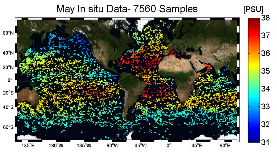 Sea-surface salinity in situ measurements