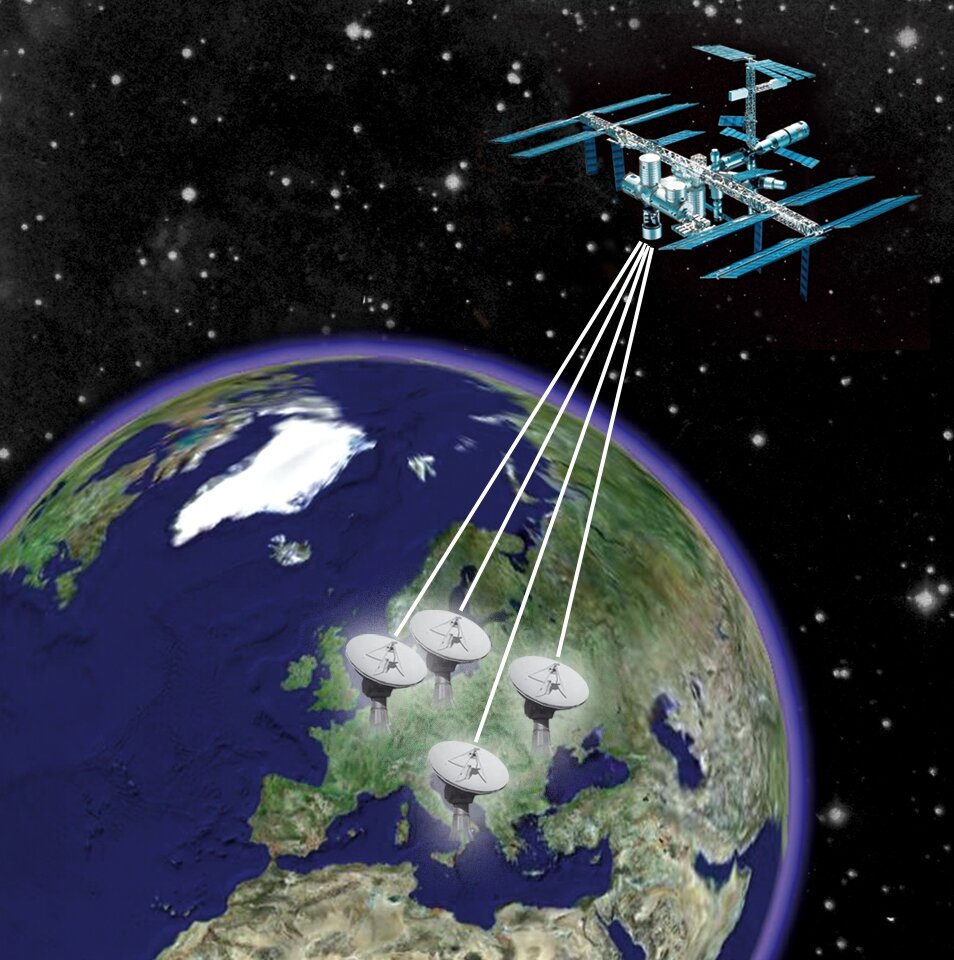 ACES communicating with ground stations