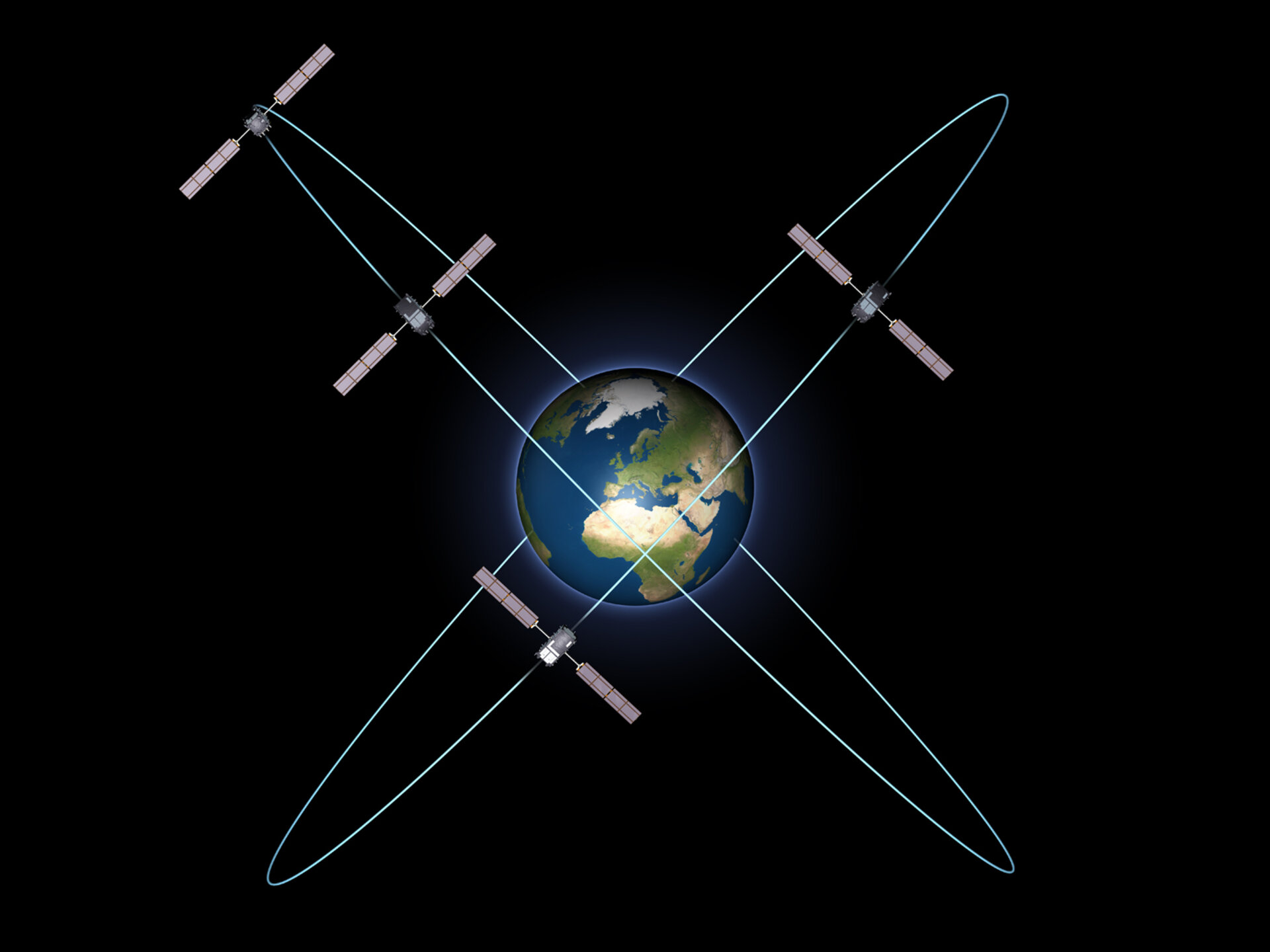 Satelliti in orbita