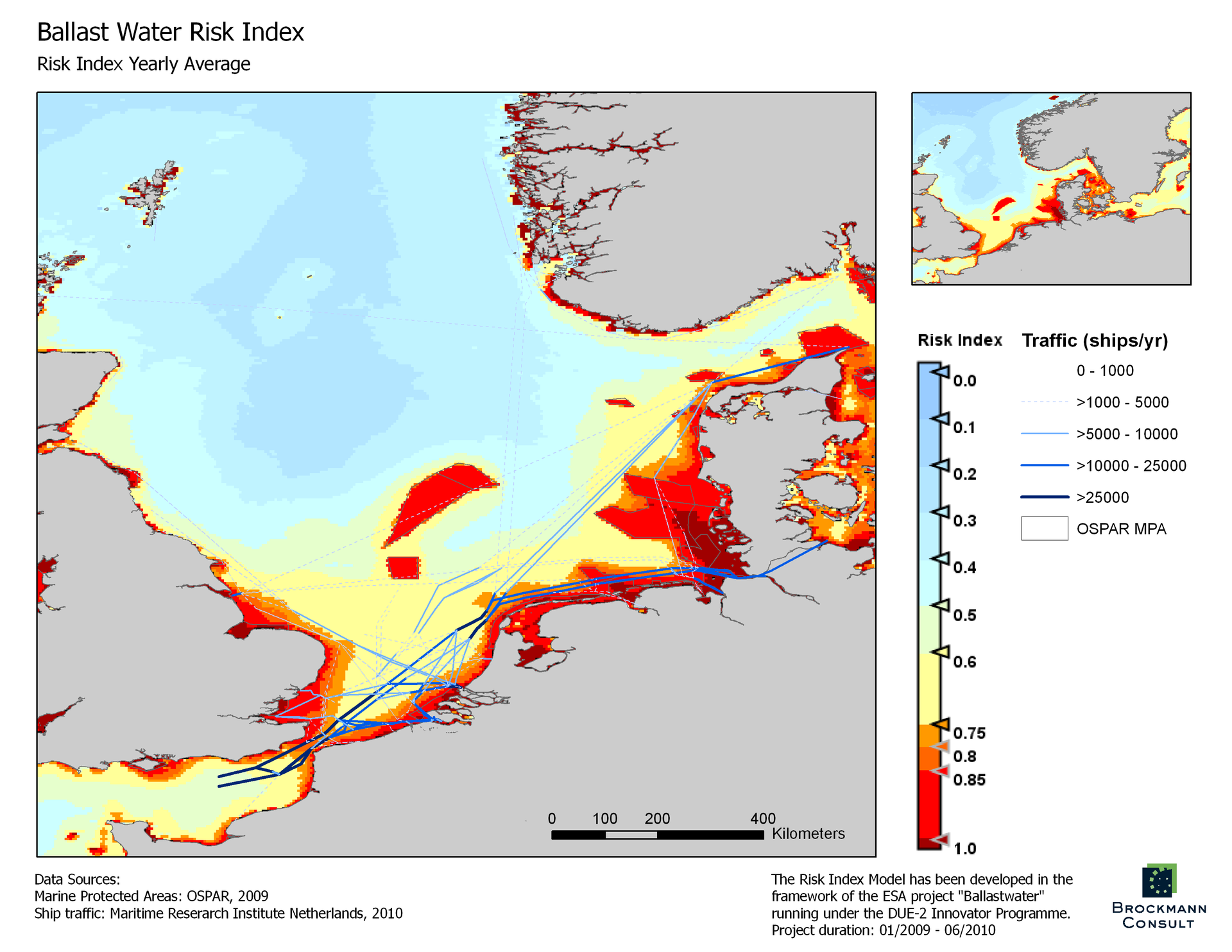 Risk index