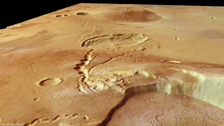 Ceraunius Tholus and Uranius Tholus in perspective