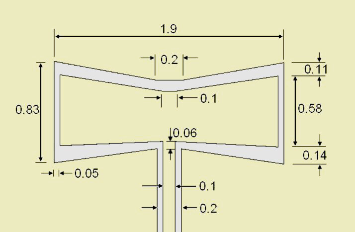 Antenna dimensions