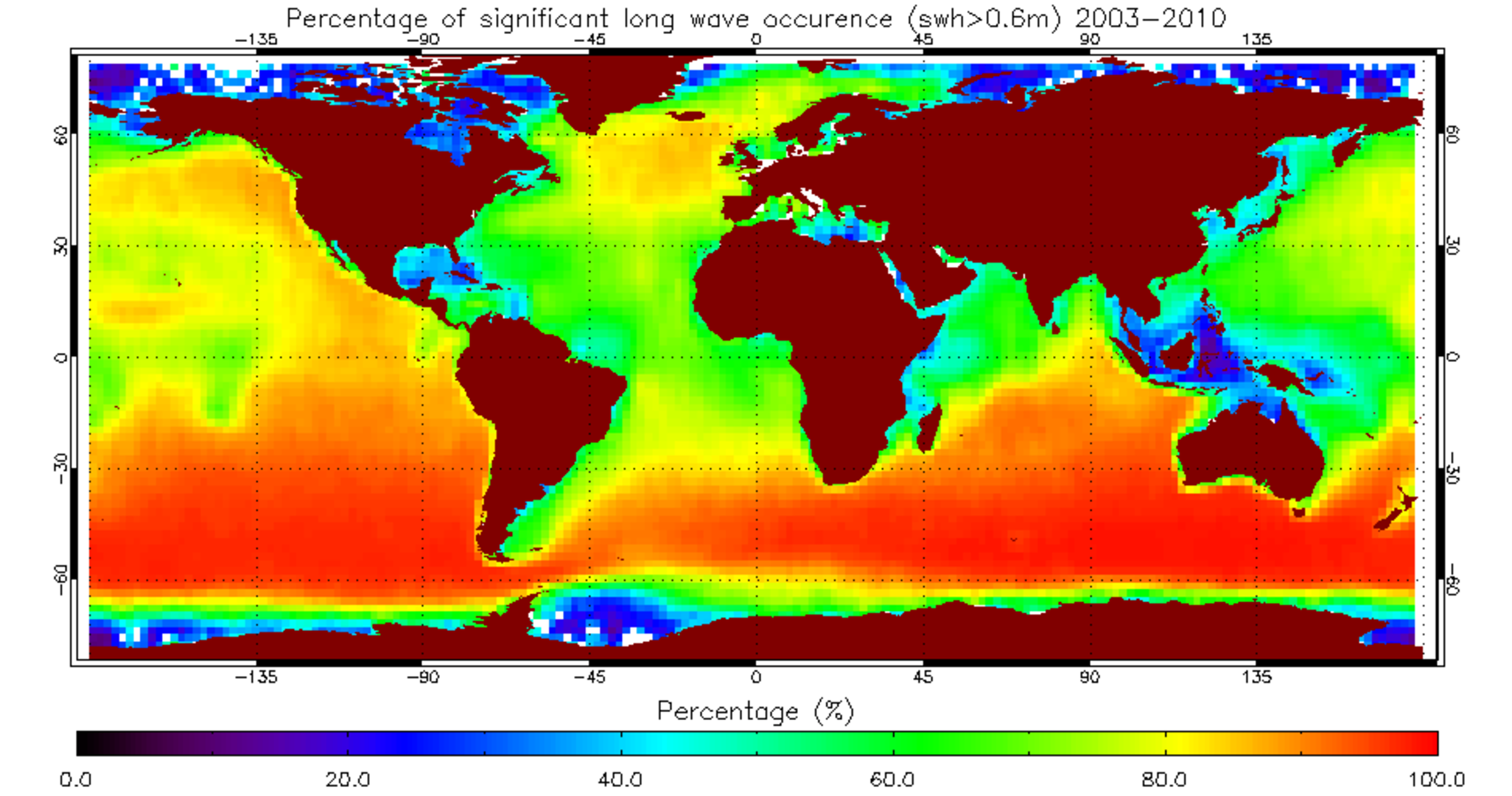 Global occurrence of long waves