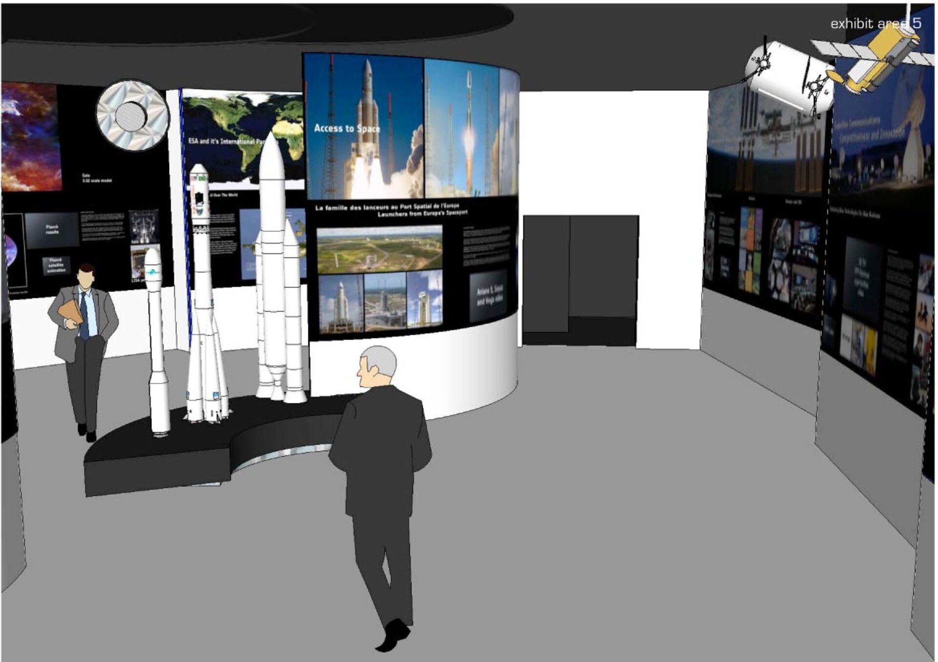 Launchers from Europe’s Spaceport