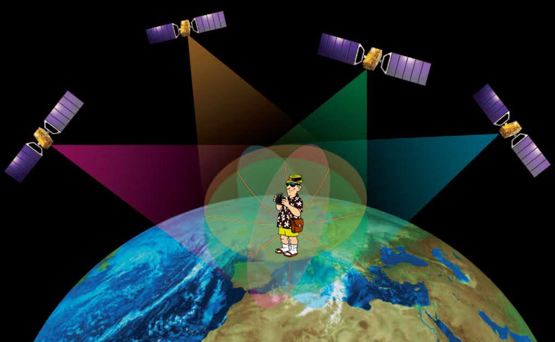 Galileo navigation satellite system