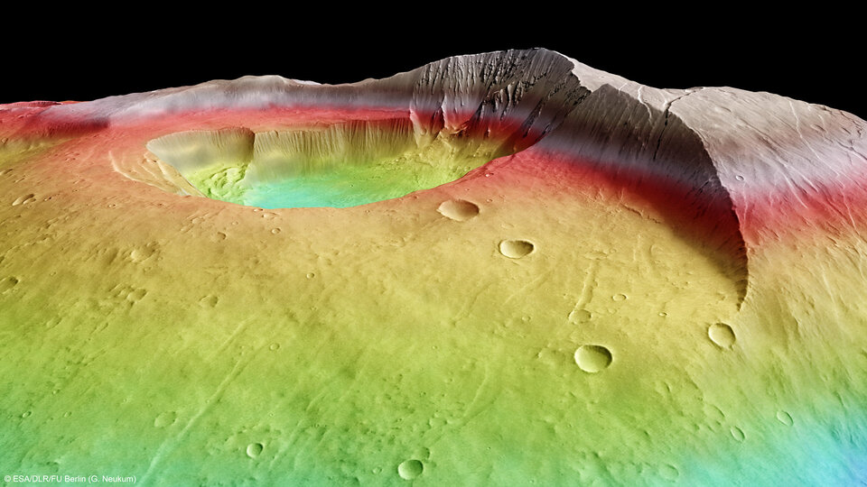 Tharsis Tholus in perspective