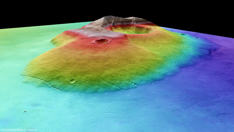 Tharsis Tholus in perspective