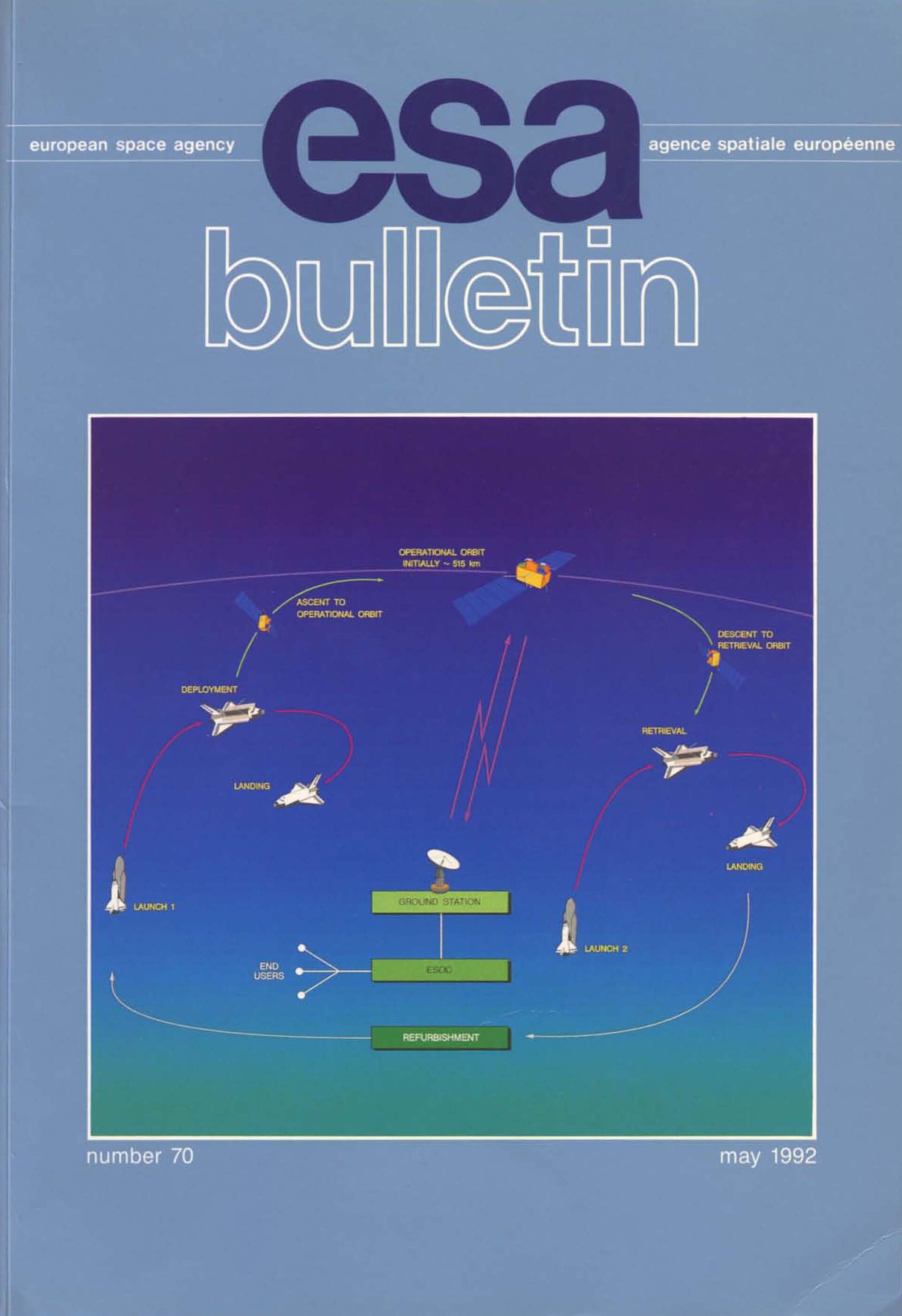 Bulletin 70 cover