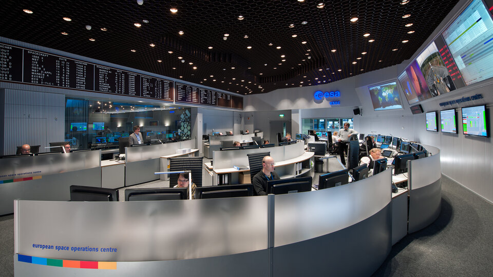 ESOC Main Control Room