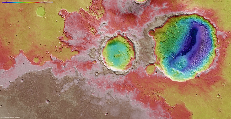 Danielson and Kalocsa topography