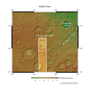 Hadley Crater in context