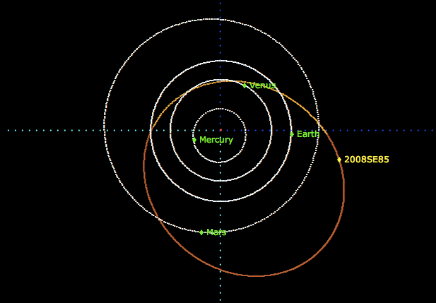Η τροχιά του 2008SE85