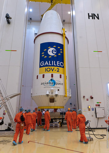 Galileo integrated onto Soyuz