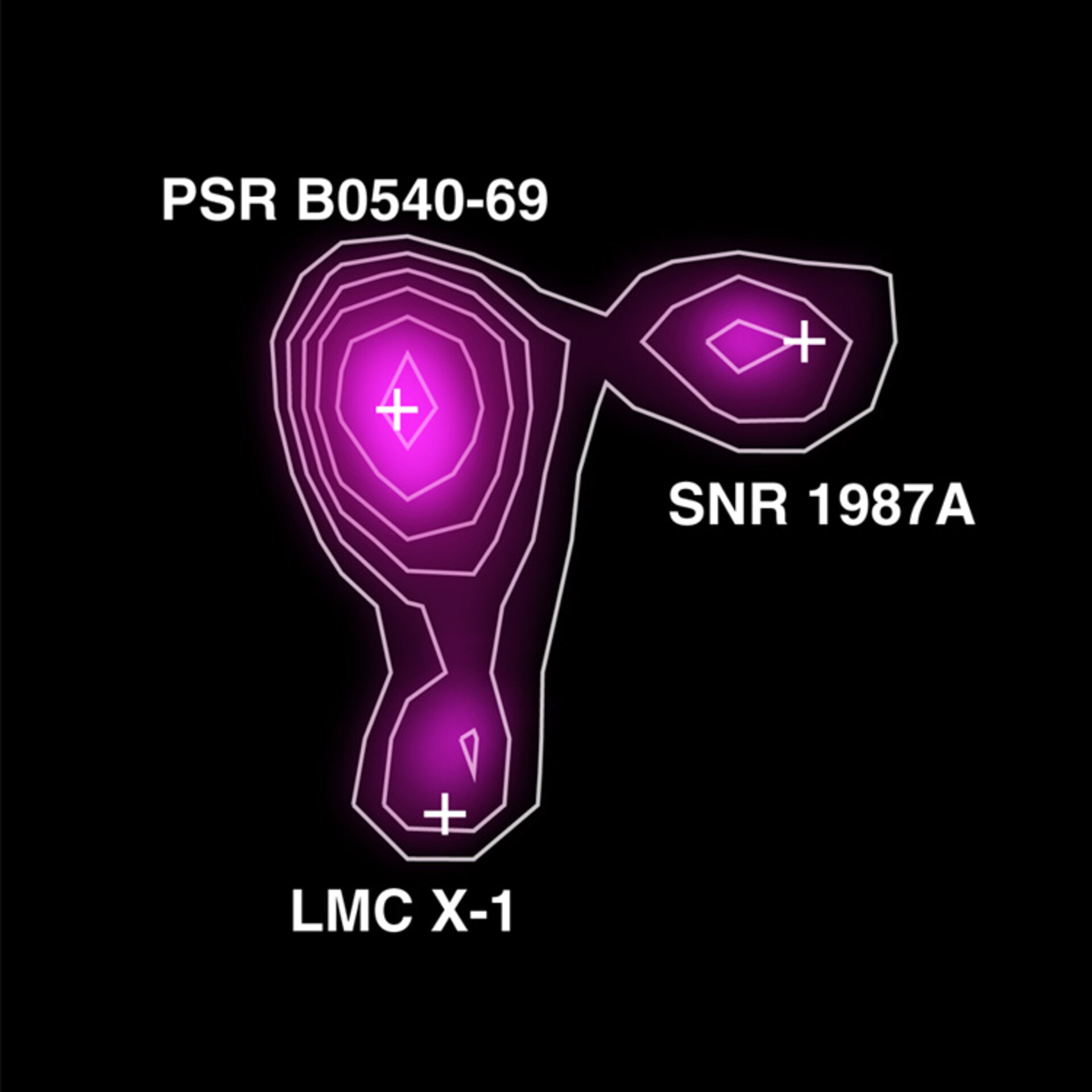 Ti-44 detection in SNR 1987A