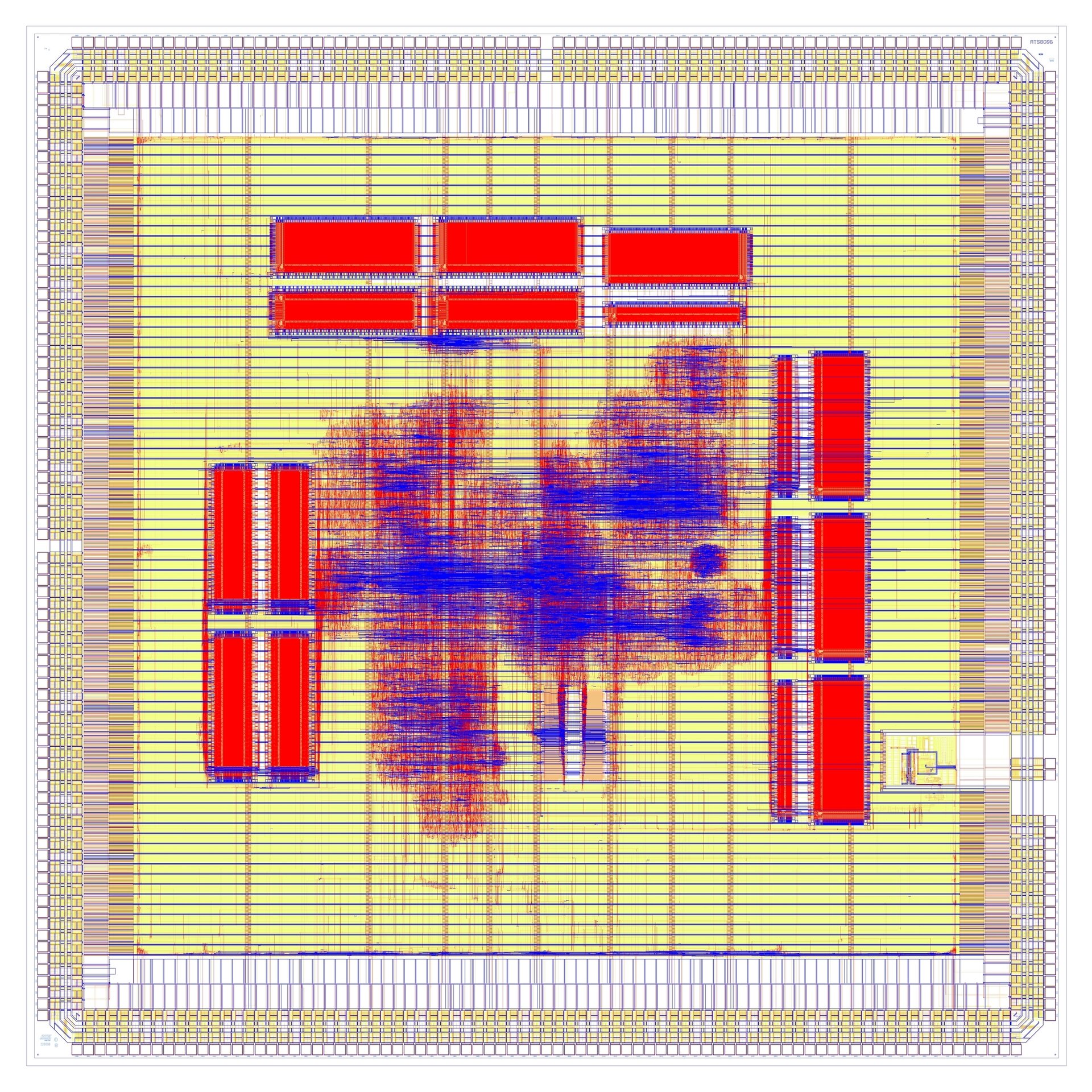 Layout of the LEON2-FT chip, alias AT697 